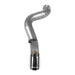 Flowmaster 817837 American Thunder Axle Back Exhaust System - Truck Part Superstore