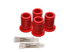 Energy Suspension 8.3105R Control Arm Bushing Set - Truck Part Superstore