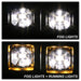 Spyder Auto 9045431 LED Fog Lights; w/Bracket And Switch; No Bulbs Needed; Clear; - Truck Part Superstore