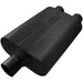 Flowmaster 9424422 40 Series™ Delta Flow Muffler - Truck Part Superstore
