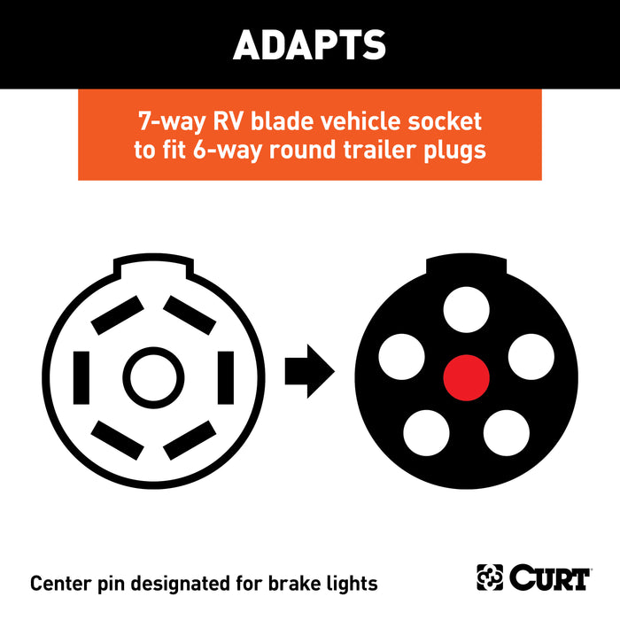 CURT 57660 Electrical Adapter (7-Way RV Blade to 6-Way Round Trailer; Center Pin Brake) - Truck Part Superstore