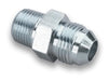 Earl's Performance 961604ERL Straight Steel AN to NPT Adapter - Truck Part Superstore