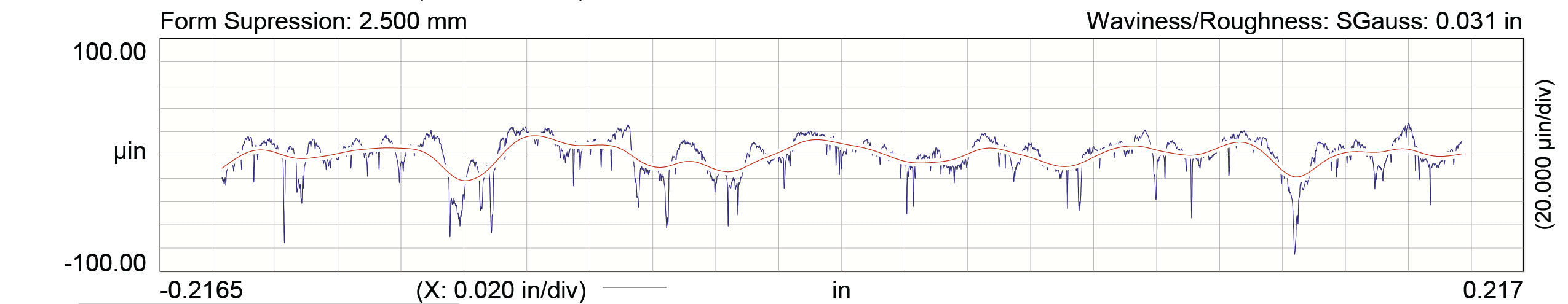 COMP Cams 54-602-11 Big Mutha' Thumpr 235/249 Hydraulic Roller Cam for GM LS GEN III/IV - Truck Part Superstore