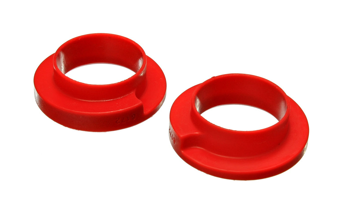 Energy Suspension 9.6117R Coil Spring Isolator Set - Truck Part Superstore