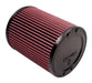 AIRAID 860-408 Replacement Air Filter - Truck Part Superstore
