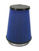 AIRAID 860-512 Replacement Air Filter - Truck Part Superstore