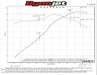 Hooker BH10307 Blackheart Axle-Back Exhaust System - Truck Part Superstore