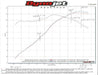 Hooker BH10307 Blackheart Axle-Back Exhaust System - Truck Part Superstore