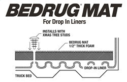 BedRug BMN05KCD BEDMAT FOR DROP-IN 05-21 NISSAN FRONTIER 6ft. BED - Truck Part Superstore