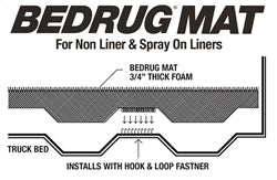 BedRug BMC20LBS BEDMAT FOR SPRAY-IN OR NO BED LINER 20+GM HD SILV/SIERRA 8ft. W/O MULTI-PRO TG - Truck Part Superstore