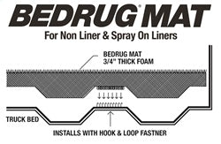 BedRug BMQ17LBS BEDMAT FOR SPRAY-IN OR NO BED LINER 17+FORD SUPERDUTY 8.0ft. LONG BED - Truck Part Superstore