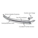 Black Horse Off Road CRDL-NIN401S Stainless Steel Stainless Steel Double Layer - Truck Part Superstore