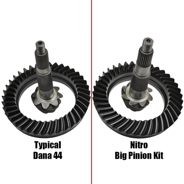 Nitro Gear & Axle D44-456BP-T-NG Dana 44 BP 4.56 Ratio Thick Ring And Big Pinion Kit Nitro Gear and Axle - Truck Part Superstore