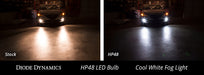 Diode Dynamics DD0180P H8 HP48 LED Cool White Pair Diode Dynamics - Truck Part Superstore