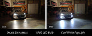 Diode Dynamics DD0187P H8 XP80 LED Cool White Pair Diode Dynamics - Truck Part Superstore