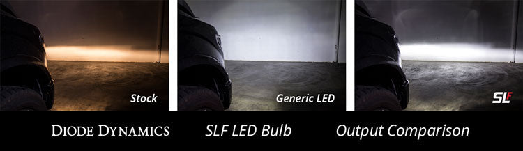 Diode Dynamics DD0284P H8 SLF LED Cool White Pair Diode Dynamics - Truck Part Superstore