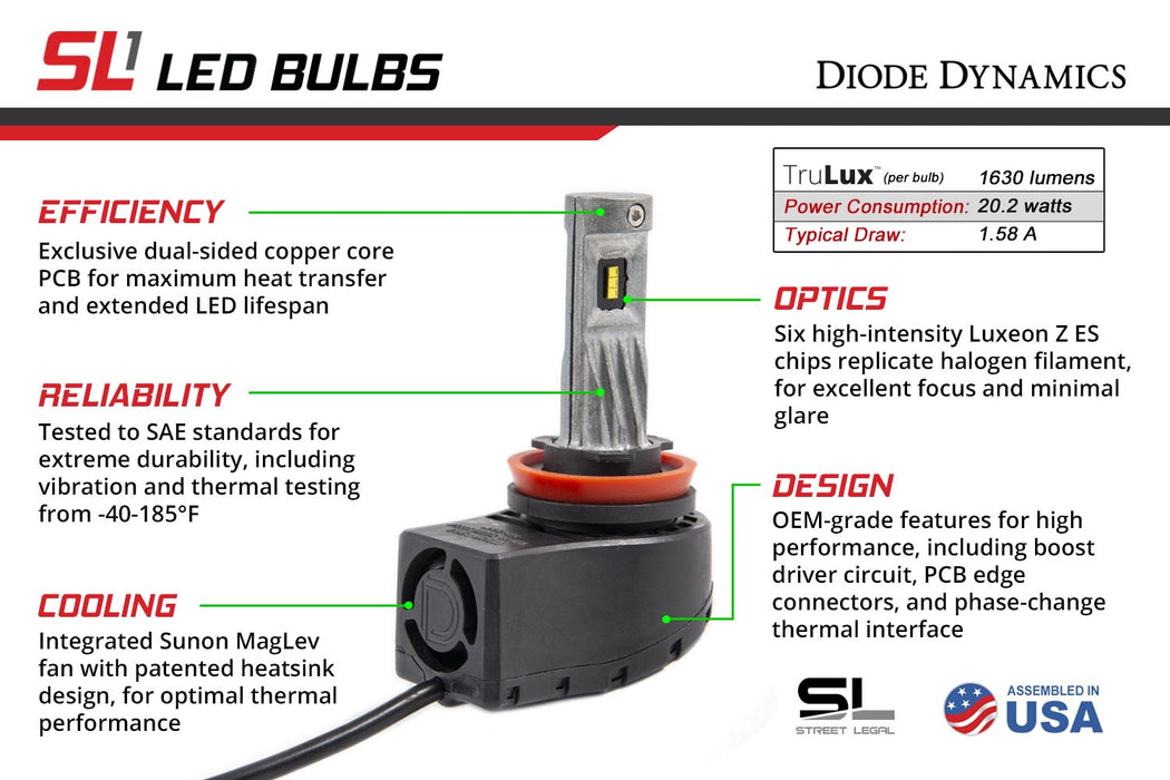 Diode Dynamics DD0410P 9012 SL1 LED Pair Diode Dynamics with AntiFlicker Modules - Truck Part Superstore