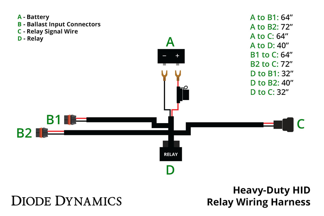 Diode Dynamics DD4027 Heavy-Duty HID Relay Harness Single Diode Dynamics - Truck Part Superstore