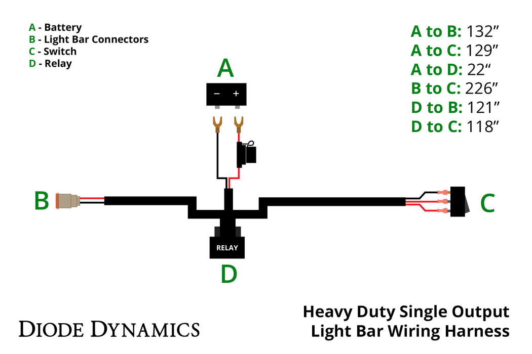 Diode Dynamics DD4031 Heavy Duty Single Output Light Bar Wiring Harness Diode Dynamics - Truck Part Superstore