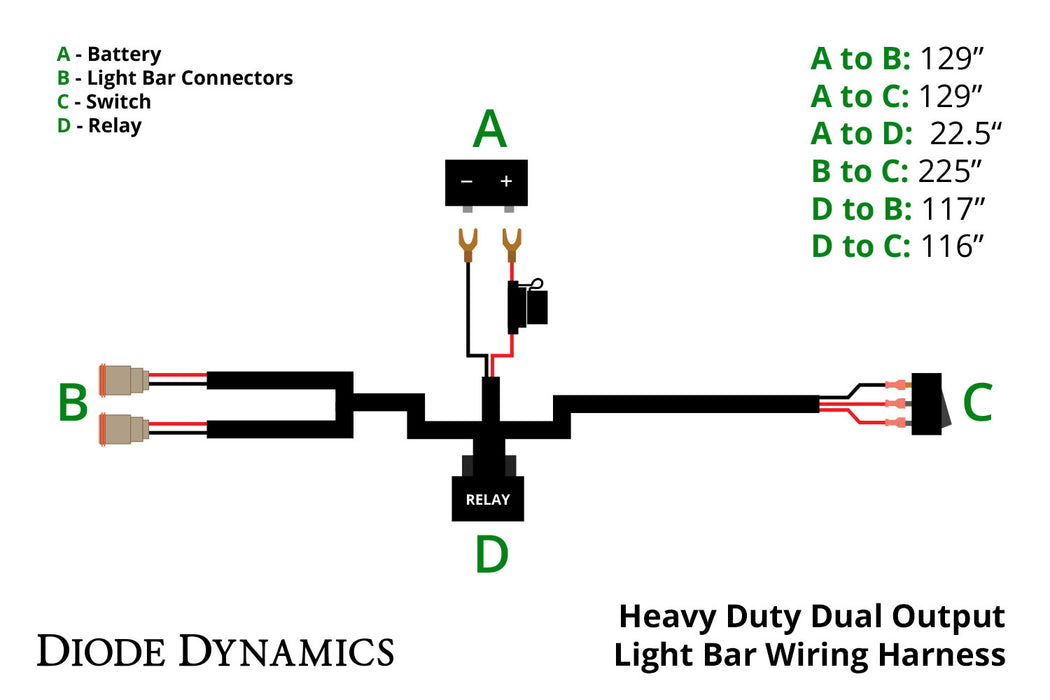 Diode Dynamics DD4045 Heavy Duty Dual Output Light Bar Wiring Harness Diode Dynamics - Truck Part Superstore