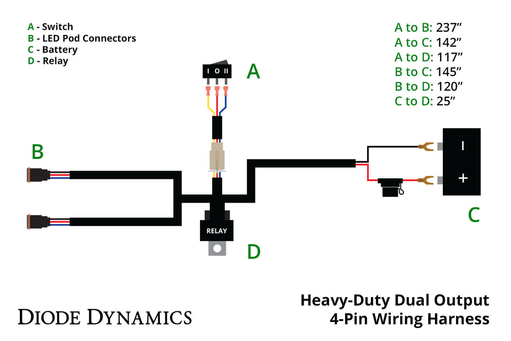 Diode Dynamics DD4093 Heavy Duty Dual Output 3-way 4-pin Wiring Harness - Truck Part Superstore