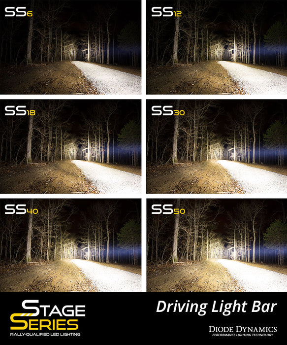 Diode Dynamics DD5030 18 Inch LED Light Bar  Single Row Straight Clear Combo Each Stage Series Diode Dynamics - Truck Part Superstore