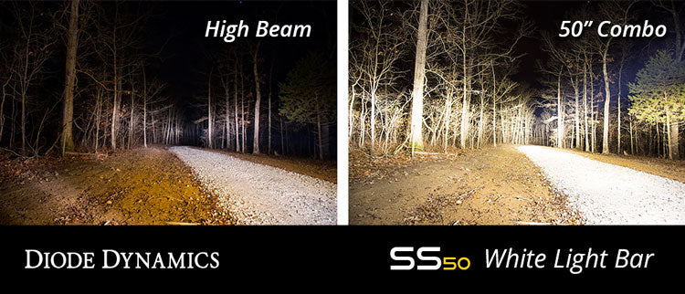 Diode Dynamics DD5035 50 Inch LED Light Bar White Combo Diode Dynamics - Truck Part Superstore