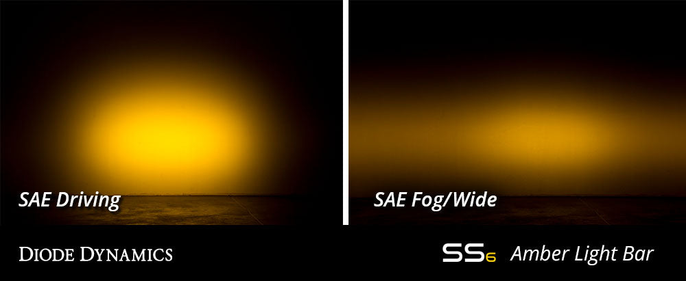 Diode Dynamics DD5036S 6 Inch LED Light Bar Single Row Straight SS6 Amber Driving Light Bar Single Diode Dynamics - Truck Part Superstore