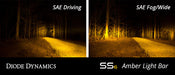 Diode Dynamics DD5036S 6 Inch LED Light Bar Single Row Straight SS6 Amber Driving Light Bar Single Diode Dynamics - Truck Part Superstore