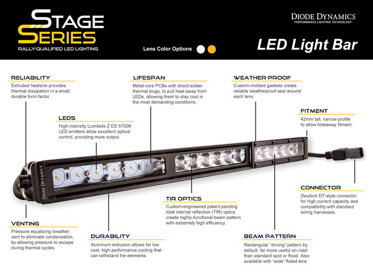 Diode Dynamics DD6036 30 Inch LED Light Bar  Single Row Straight Clear Flood Each Stage Series Diode Dynamics - Truck Part Superstore