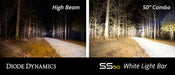 Diode Dynamics DD6039 50 Inch LED Light Bar White Flood Diode Dynamics - Truck Part Superstore