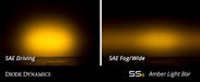 Diode Dynamics DD6040P 6 Inch LED Light Bar Amber Flood Stealth Pair Diode Dynamics - Truck Part Superstore