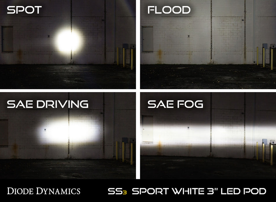Diode Dynamics DD6140P Worklight SS3 Sport Yellow Driving Round Pair Diode Dynamics - Truck Part Superstore