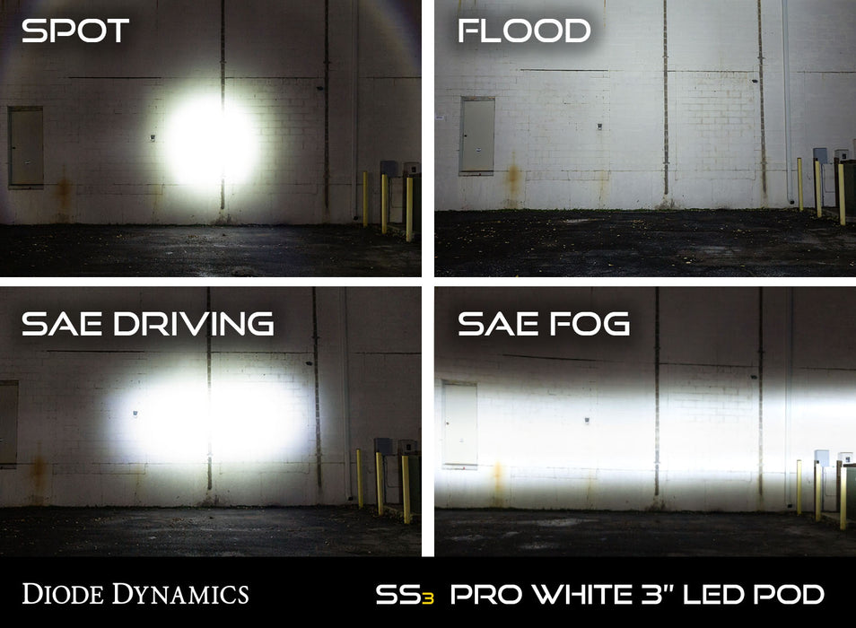 Diode Dynamics DD6140P Worklight SS3 Sport Yellow Driving Round Pair Diode Dynamics - Truck Part Superstore