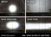 Diode Dynamics DD6140S Worklight SS3 Sport Yellow Driving Round Single Diode Dynamics - Truck Part Superstore