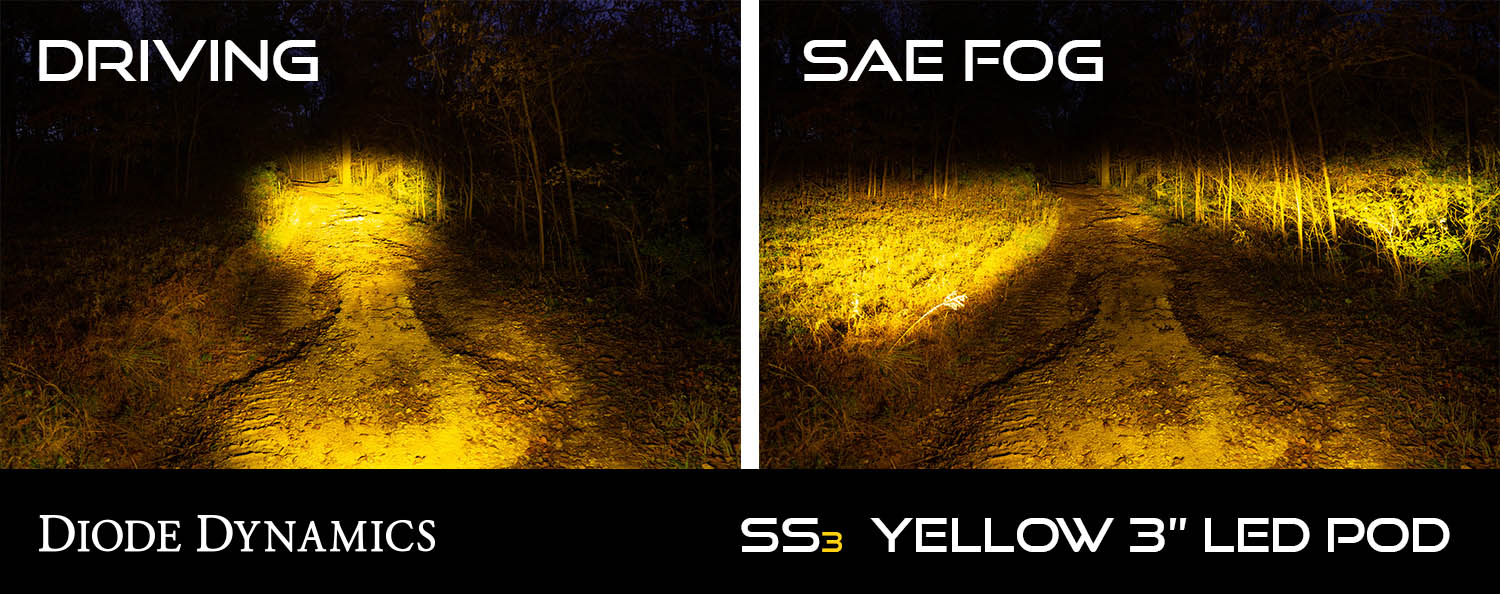 Diode Dynamics DD6141S Worklight SS3 Sport Yellow Flood Round Single Diode Dynamics - Truck Part Superstore