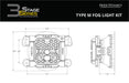 Diode Dynamics DD6199 SS3 Pro Type M Kit Yellow SAE Fog - Truck Part Superstore