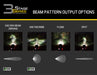 Diode Dynamics DD6350 SS3 Lens PC Fog Clear Diode Dynamics - Truck Part Superstore