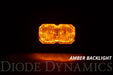 Diode Dynamics DD6417S Stage Series 2 Inch LED Pod, Pro Yellow Flood Standard ABL Each - Truck Part Superstore