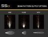 Diode Dynamics DD6446S Stage Series C1 LED Pod Sport White Flood Standard RBL Each Diode Dynamics - Truck Part Superstore