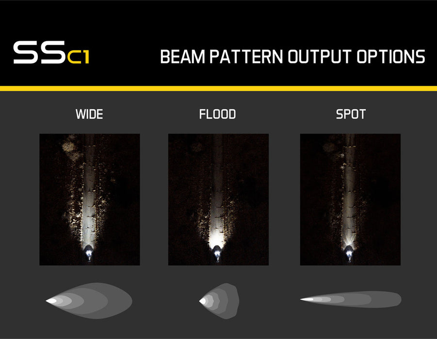 Diode Dynamics DD6464P Stage Series C1 LED Pod Pro White Spot Standard WBL Pair Diode Dynamics - Truck Part Superstore