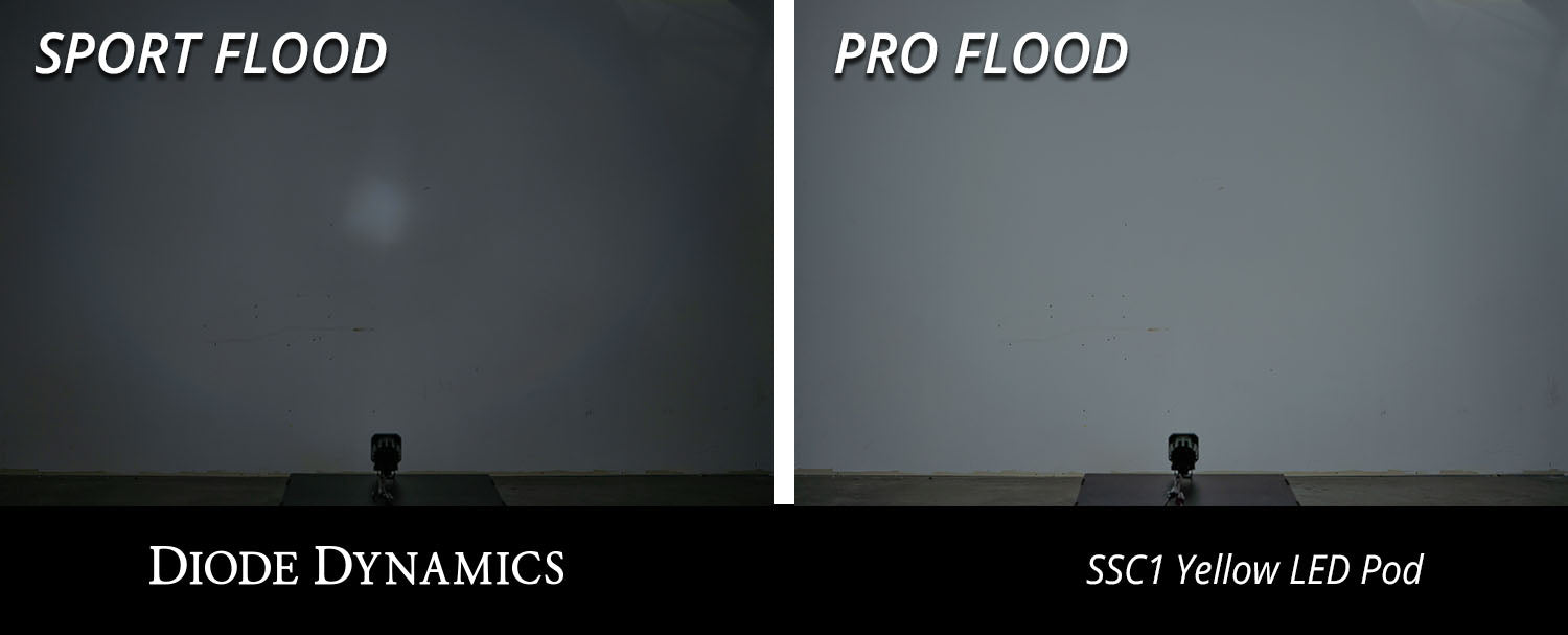 Diode Dynamics DD6474S Stage Series C1 LED Pod Pro White Flood Flush WBL Each Diode Dynamics - Truck Part Superstore
