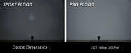 Diode Dynamics DD6476P Stage Series C1 LED Pod Pro White Flood Flush RBL Pair Diode Dynamics - Truck Part Superstore