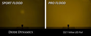 Diode Dynamics DD6478S Stage Series C1 LED Pod Pro Yellow Flood Flush ABL Each Diode Dynamics - Truck Part Superstore