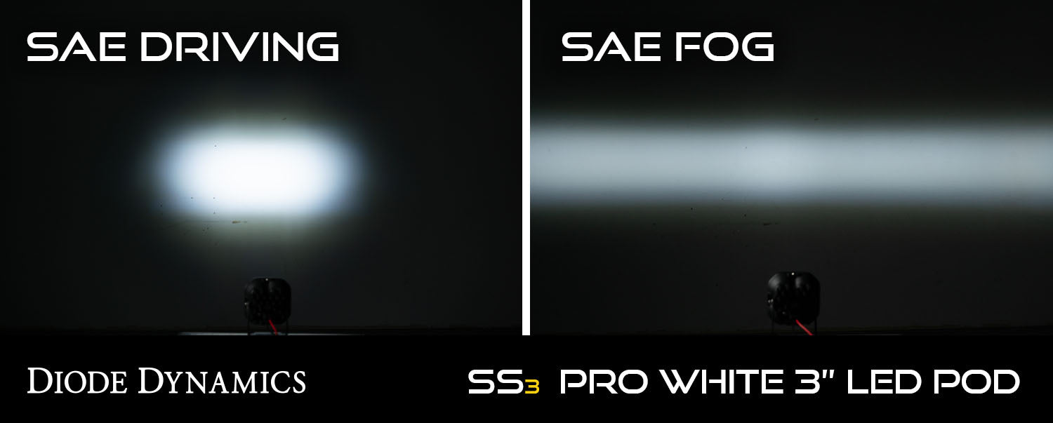 Diode Dynamics DD6501S SS3 LED Pod Max White SAE Fog Angled RH Single Diode Dynamics - Truck Part Superstore