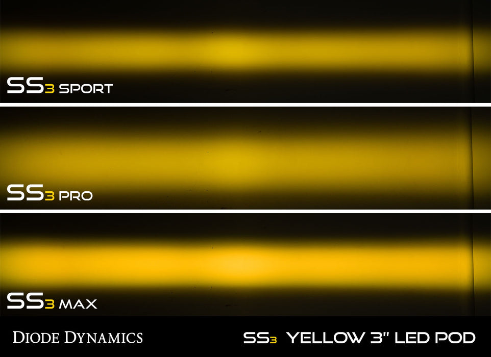 Diode Dynamics DD6504S SS3 LED Pod Max Yellow SAE Fog Angled RH Single Diode Dynamics - Truck Part Superstore