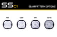 Diode Dynamics DD6523 Stage Series C1 Lens SAE Fog Clear Diode Dynamics - Truck Part Superstore