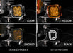 Diode Dynamics DD6604 Stage Series C1 LED Pod Cover Smoked Each Diode Dynamics - Truck Part Superstore