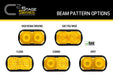 Diode Dynamics DD6631 Stage Series 2 Inch Lens Driving Yellow - Truck Part Superstore