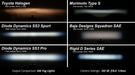 Diode Dynamics DD6718P SS3 LED Pod Sport White Combo Flush Pair Diode Dynamics - Truck Part Superstore